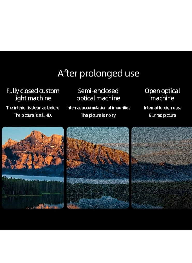 Xiaoxin 100S 650 ANSI lumens