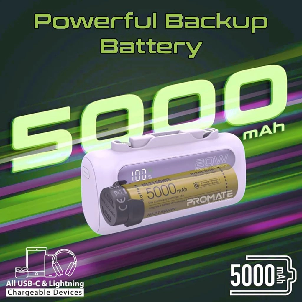 PowerUp-C - 5000 Watt-hour 20 Watt