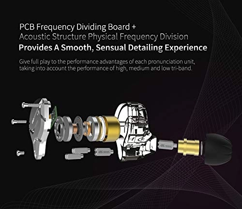 ZS10 Pro Wired Earbud