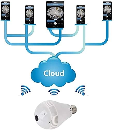 Light Bulb Security Camera 1080P