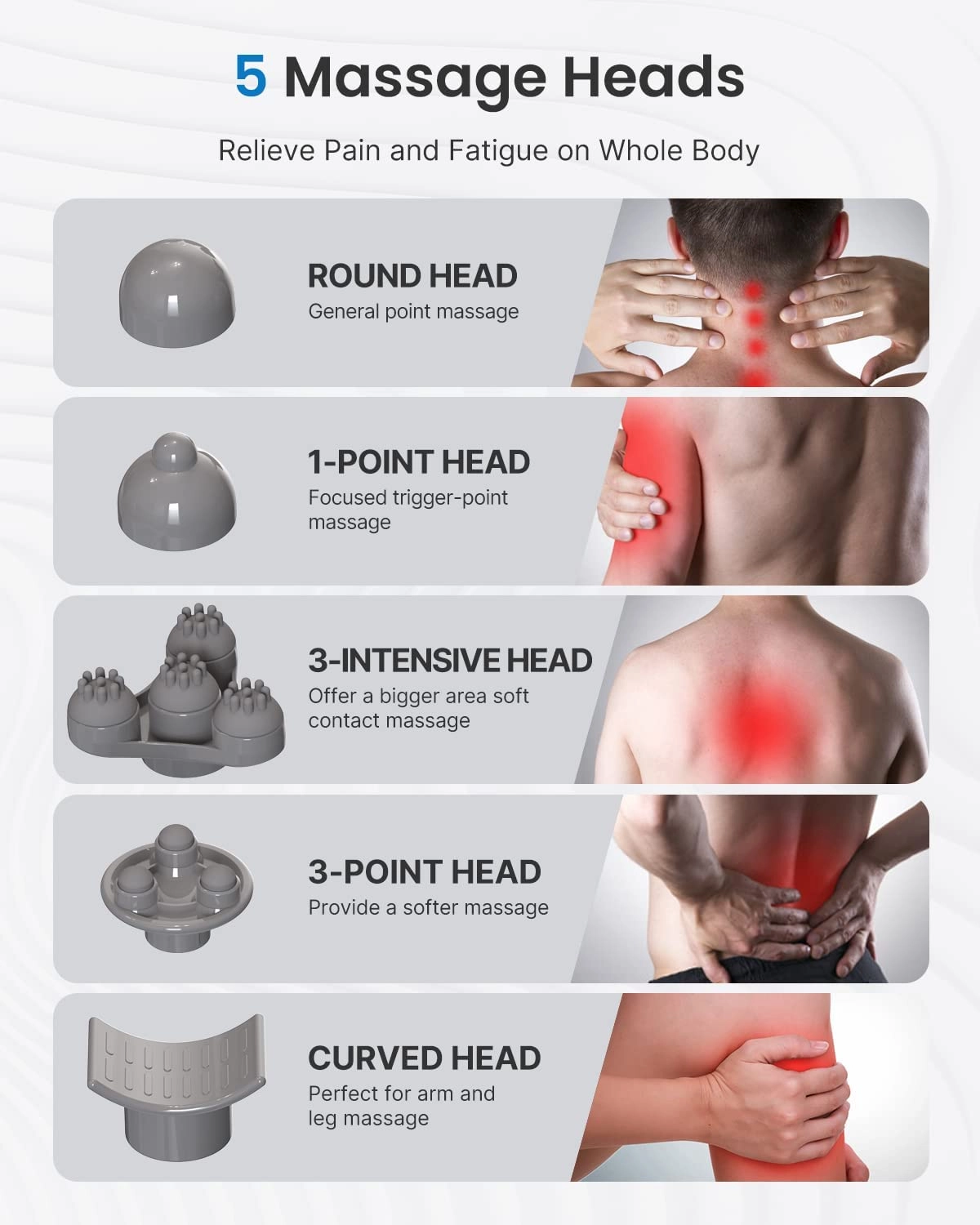 Hand Held Deep Tissue Percussion Massager