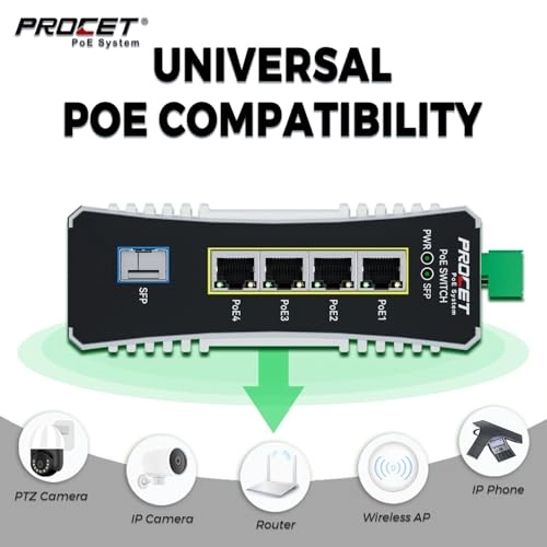 PT-PIS4PB1S - 4-ports