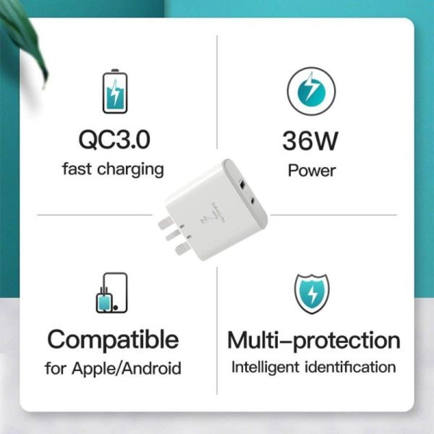 AD6496 36W USB-C to USB-C 1m