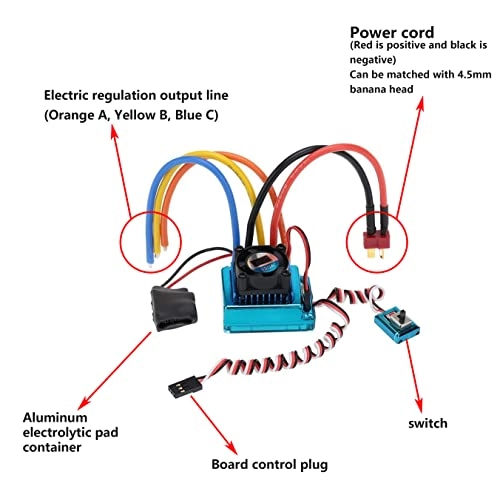 Brushless ESC - 1:10 1:12