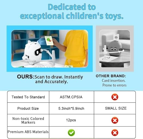 Drawing Robot - 3 years+