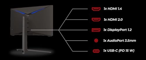 M25 - LC-M25-FHD-144 24.5 Inch 1920 x 1080 Pixels