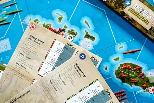Axis & Allies: Guadalcanal
