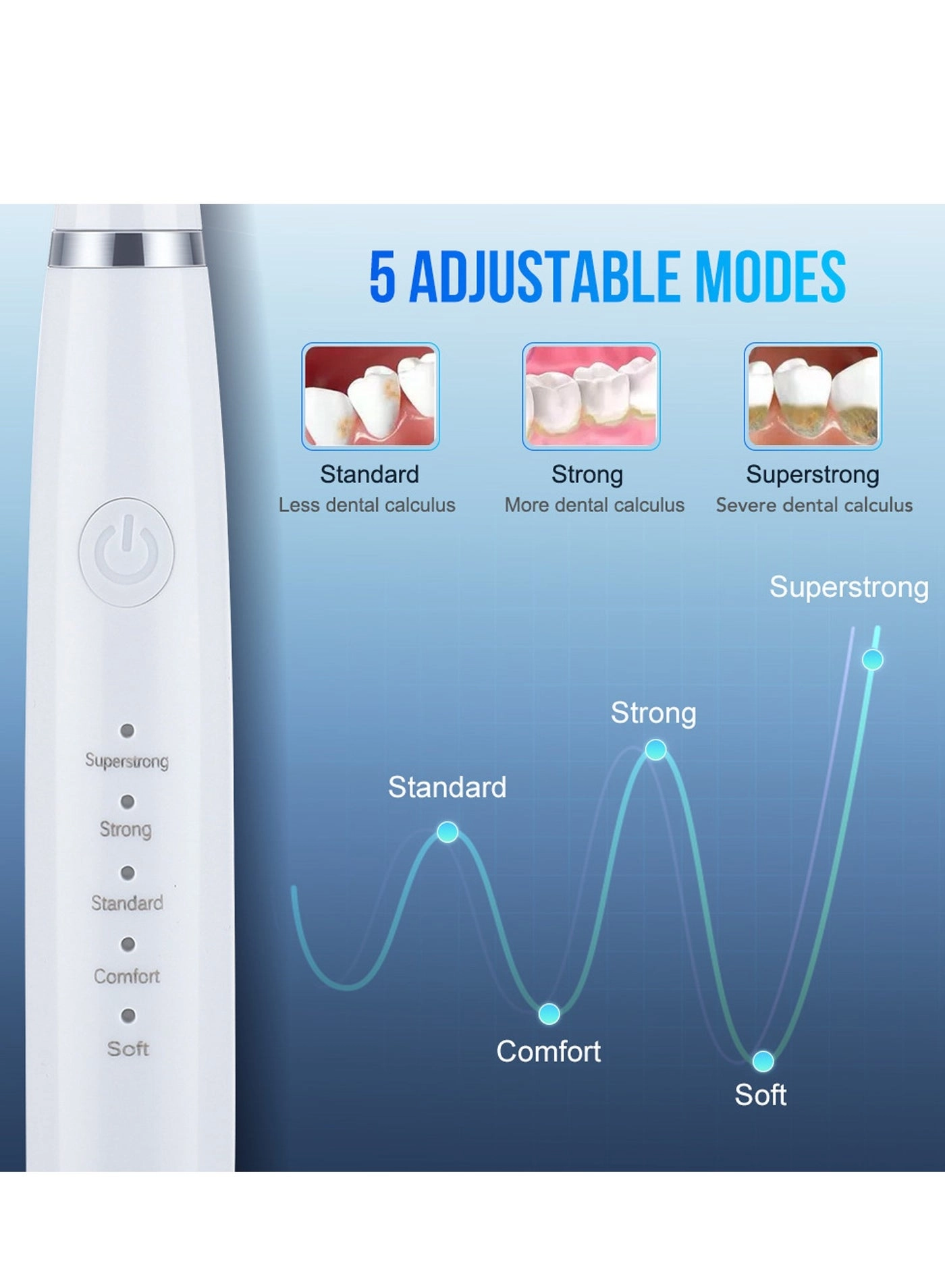 PSM brush - 6-Speed Sonic Vibration White Combo