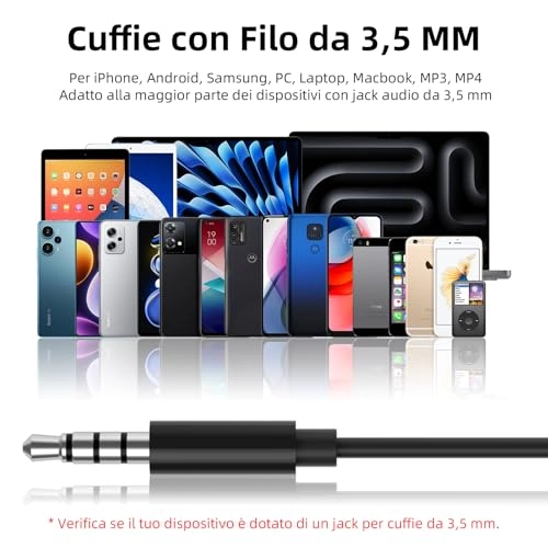 Over Ear Earbuds - Wired Earbud