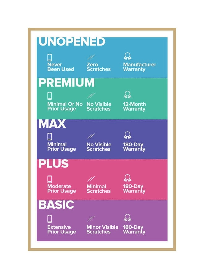 (Renewed) iPhone XR - 128GB