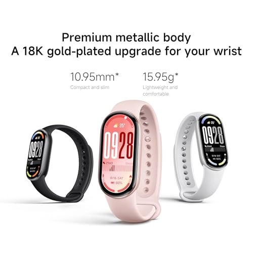 Band 10