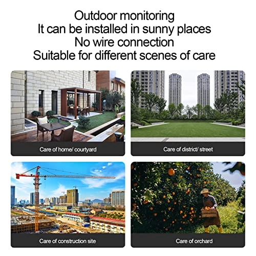 Solar Powered Security Camera 1920x1080P