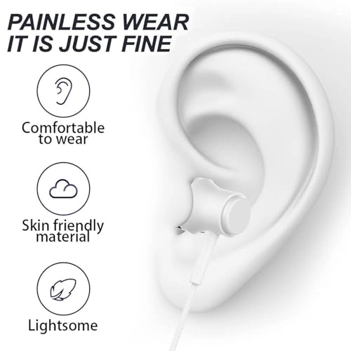 Wired Earcups Wired Earbud