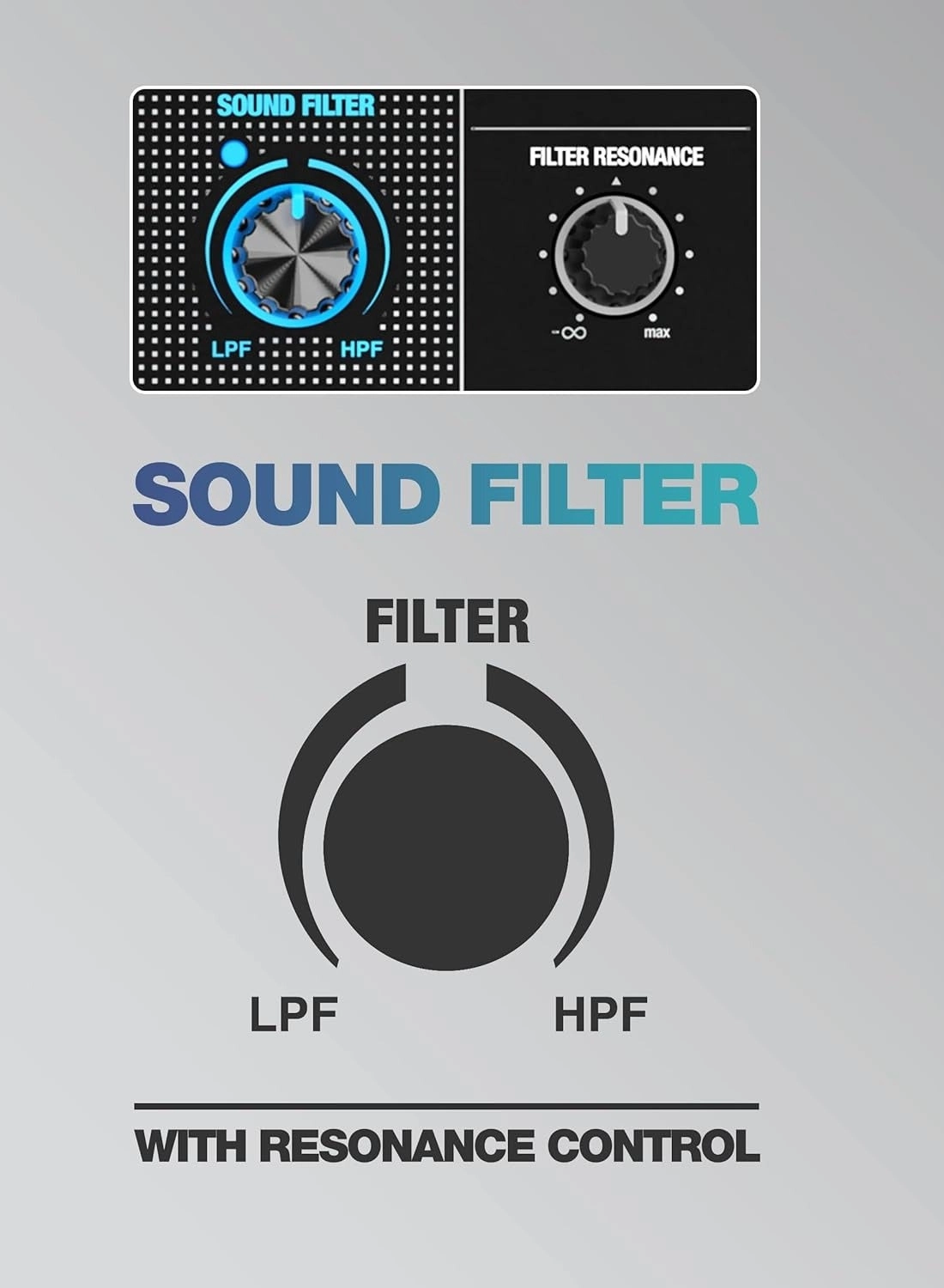 RMX95 - 4+1 channels