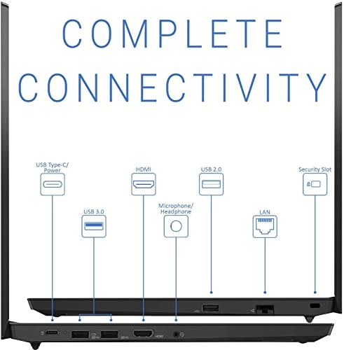 ThinkPad E16 - 16'' Core i7-1355U 40GB DDR4 1TB SSD+1TB NVMe SSD