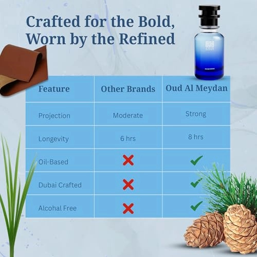 Vaalvet Tonnca Eau de Parfum 80 ml