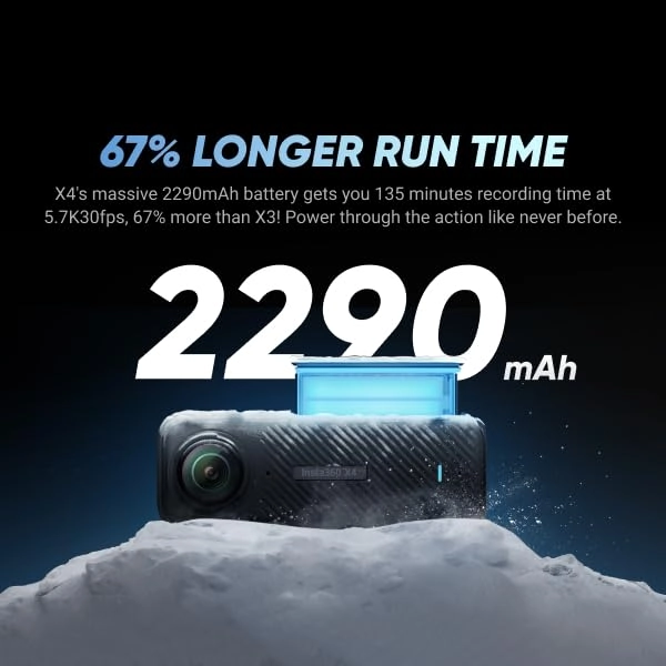 X4 Building Bundle 256GB