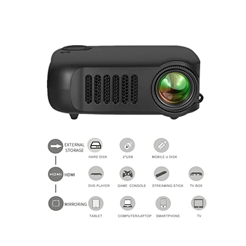 A2000 800 Lumens