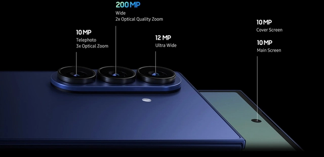 Ultra 200 MP camera, now on Fold