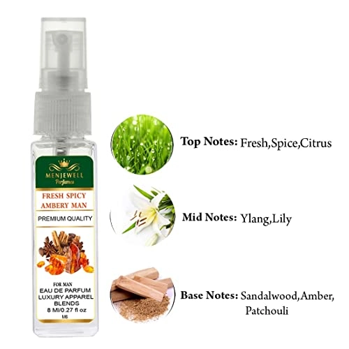 Amber Wood Marine Eau de Parfum 8ml Pack