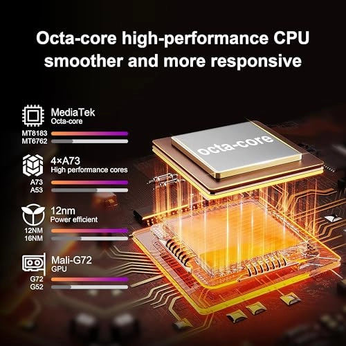 T10 - 64GB 10.1"