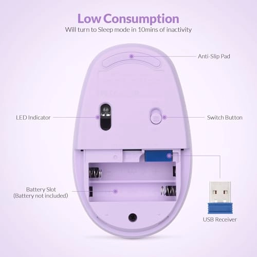 RM700 - Wireless