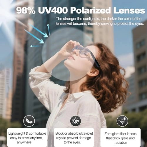 Deepseek R1 - Bluetooth 140+ Languages Photochromic Lenses