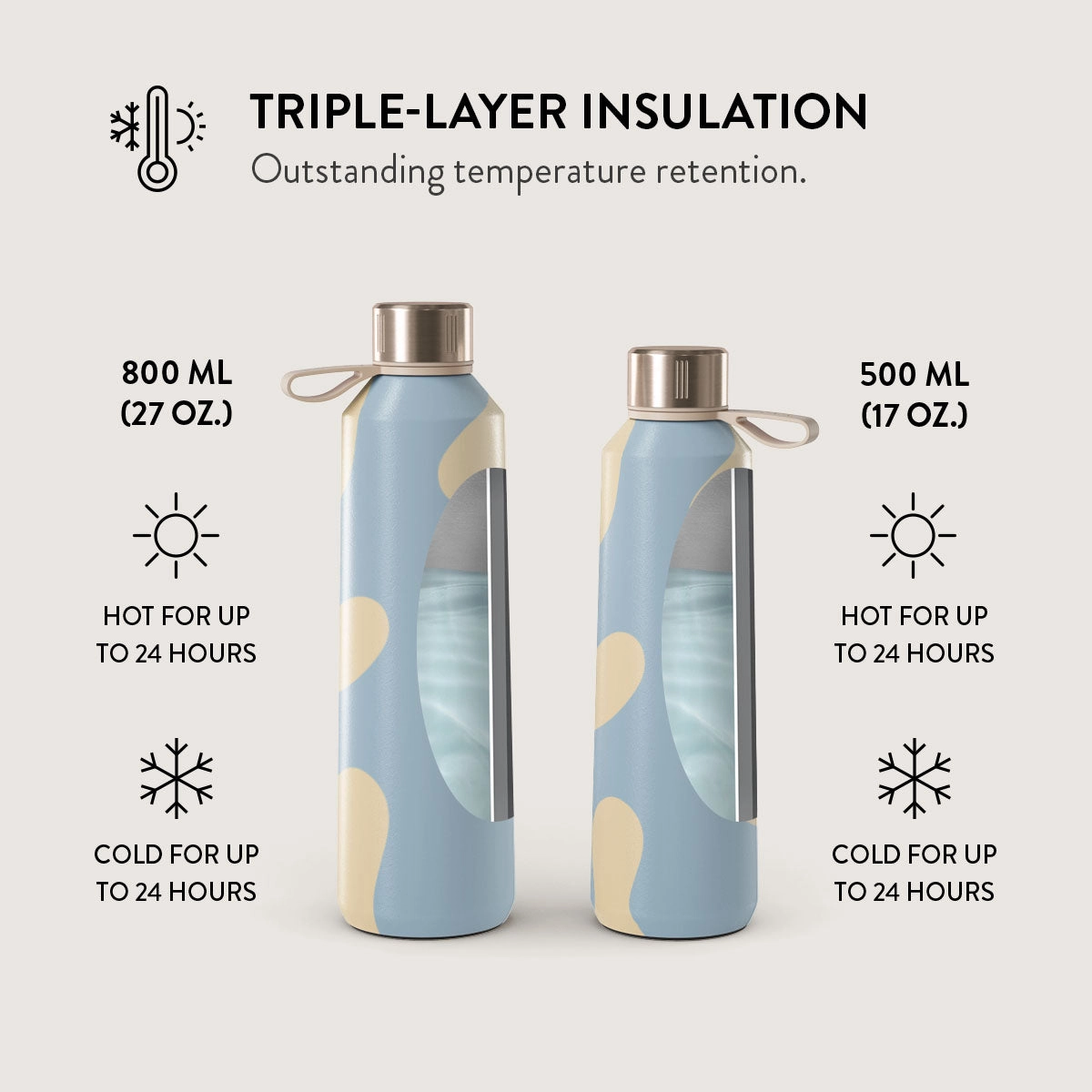 Water Bottle - 500 ml