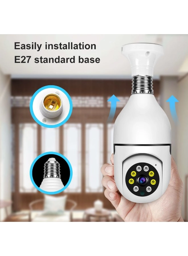 Mini Indoor 360° PTZ