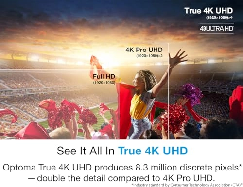 UHD38x 4000 Lumens