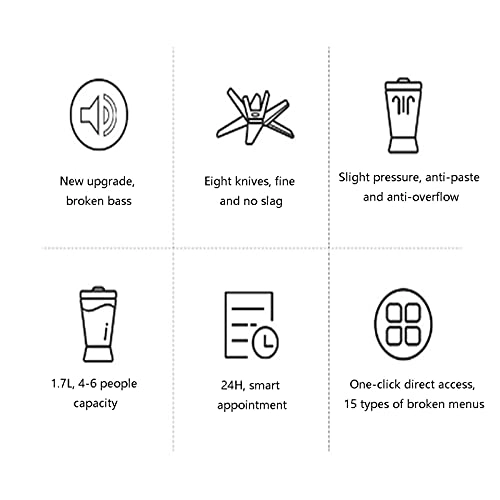 Multifunctional Automatic Juicer - 400W 1.7L