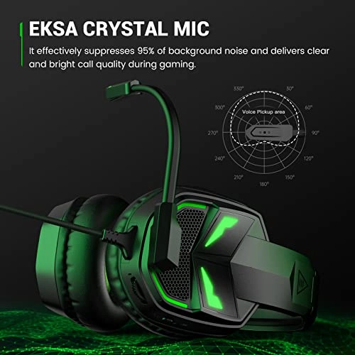 E7000 Wired Headset