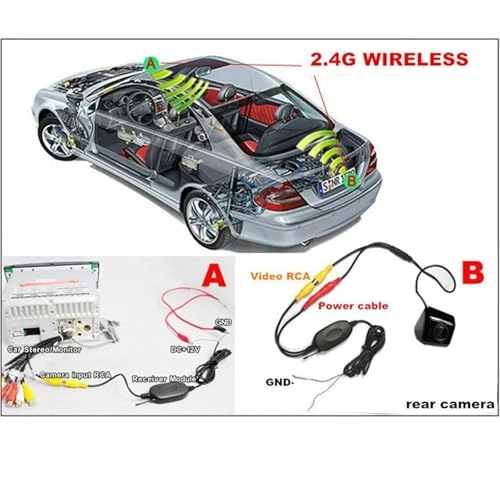 Car Reversing Camera - wireless