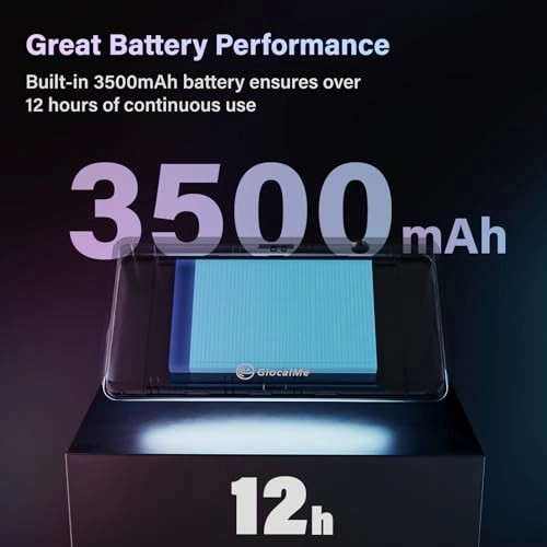 DuoTurbo - 4G LTE 802.11a 802.11ac 802.11b 802.11g 802.11n