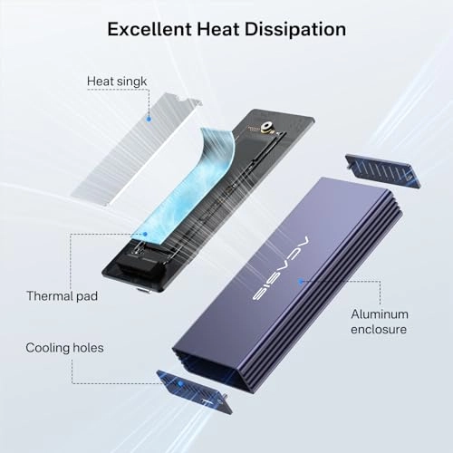 ACASIS USB C 3.2 SSD Enclosure - USB 3.2 Gen2 M.2 NVMe 12+16-pin