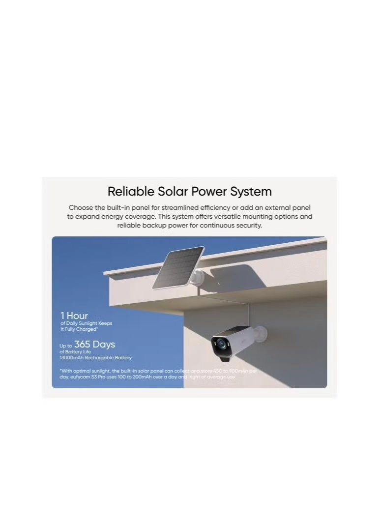 Cam S3 Pro - 4 4K (3840 x 2160)