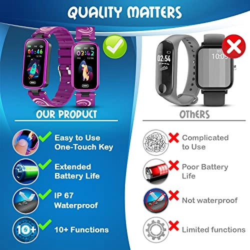 Kids Fitness Tracker