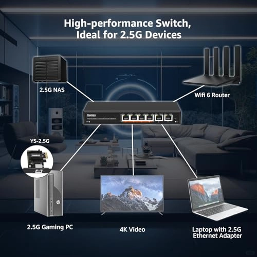 YS25-0800-EU 8-ports