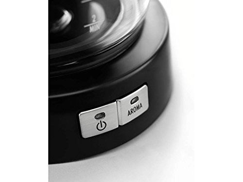 ICM 14011 - 5 cup 0.65L