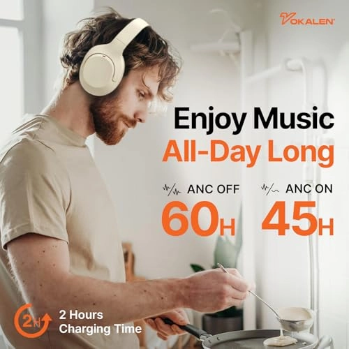 Hyper Pro Wireless Headphone