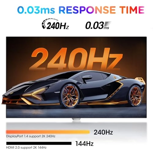 27E8QK - 27 Inches 2560x1440