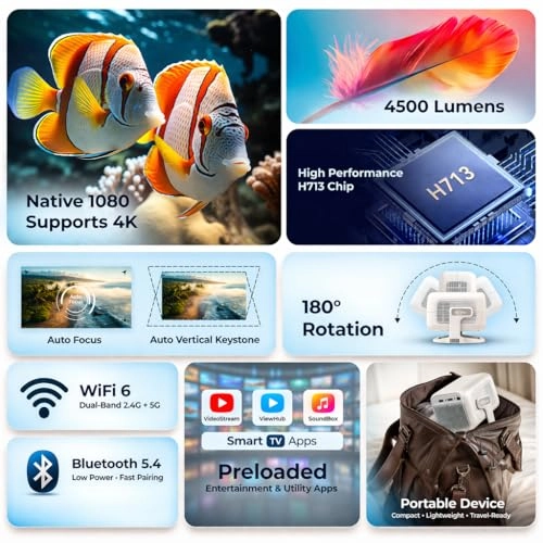 PIXA 4500 Lumens 1080P
