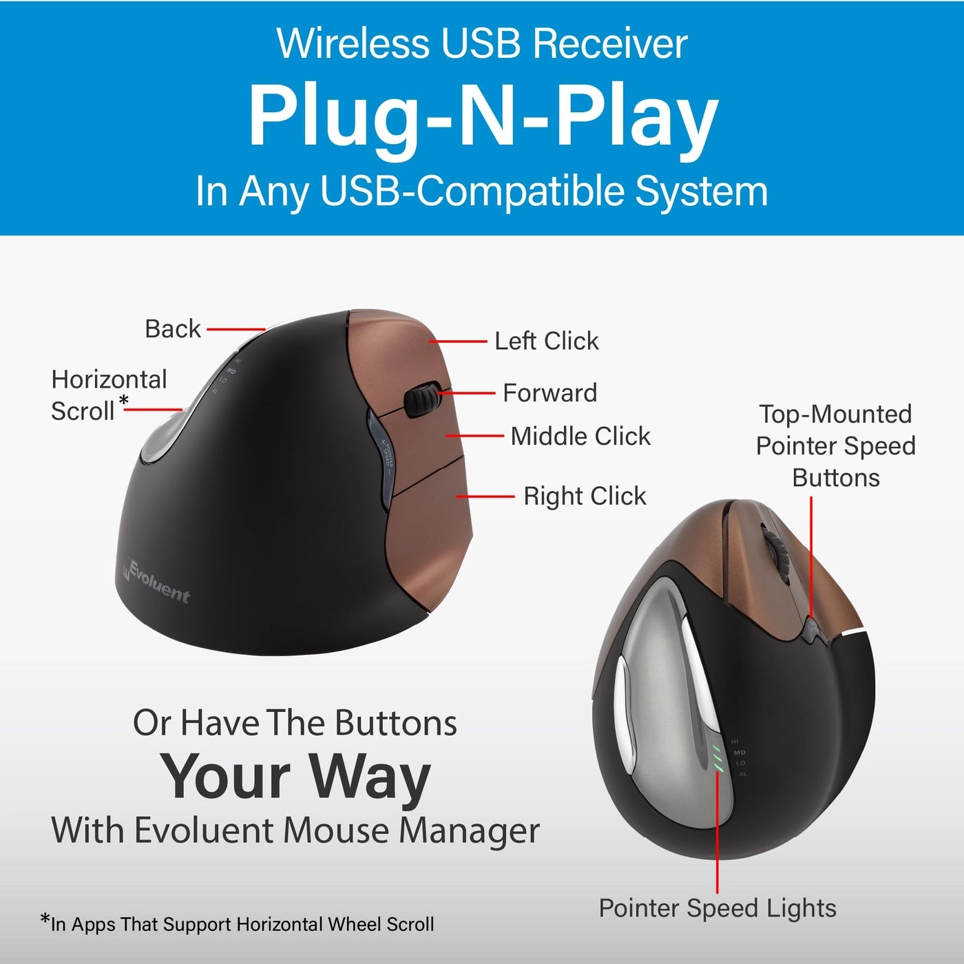VM4SW VerticalMouse 4 Right-Hand Ergonomic Mouse - Wireless