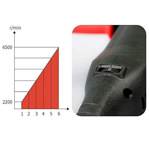 RBS-6316A - 710W 125MM