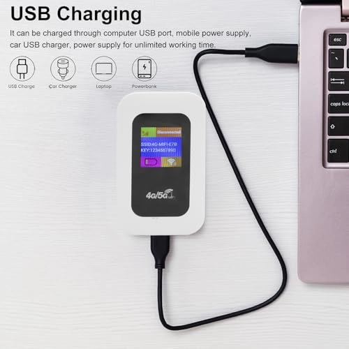 Mobile Hotspot - 4G WiFi6 2.4G/5.8G