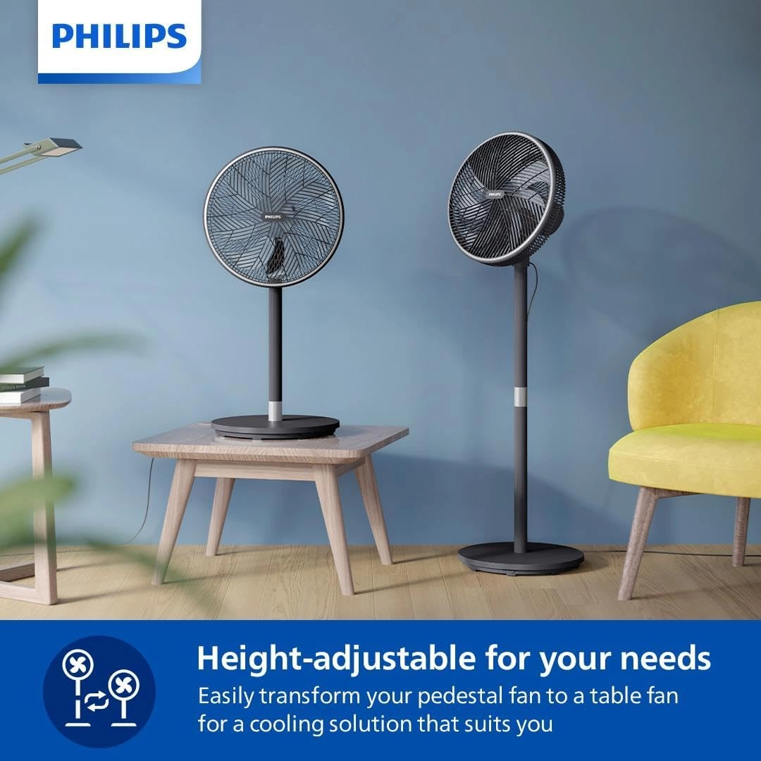 3000 Series - Floor Fan 40cm