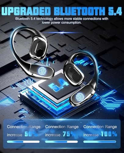 AI Translation Earbuds - 144 languages