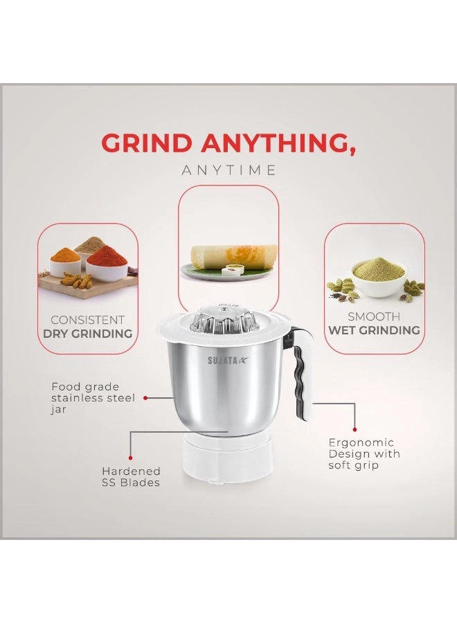 PowermaticPlus - 900 watts 1.5 Liters