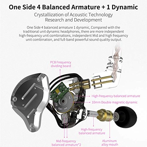ZS10 Pro Wired Earbud