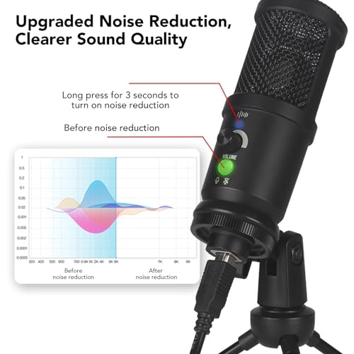 Eujgoovdphf18gbvr6120 USB Microphone